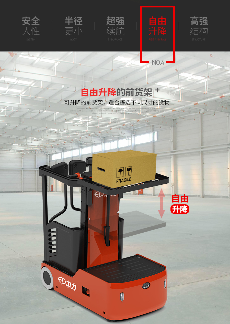 高空取料機,電動揀選車