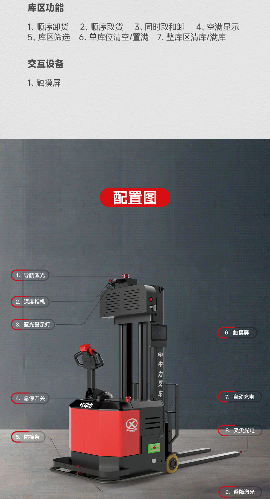 無(wú)人叉車(chē),智能叉車(chē),AGV叉車(chē),搬運(yùn)機(jī)器人,無(wú)人駕駛叉車(chē) 無(wú)人叉車(chē),智能叉車(chē),AGV叉車(chē),搬運(yùn)機(jī)器人,無(wú)人駕駛叉車(chē)