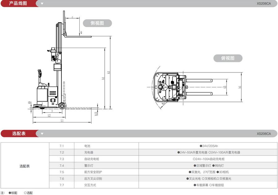 無(wú)人叉車(chē),智能叉車(chē),AGV叉車(chē),搬運(yùn)機(jī)器人,無(wú)人駕駛叉車(chē)