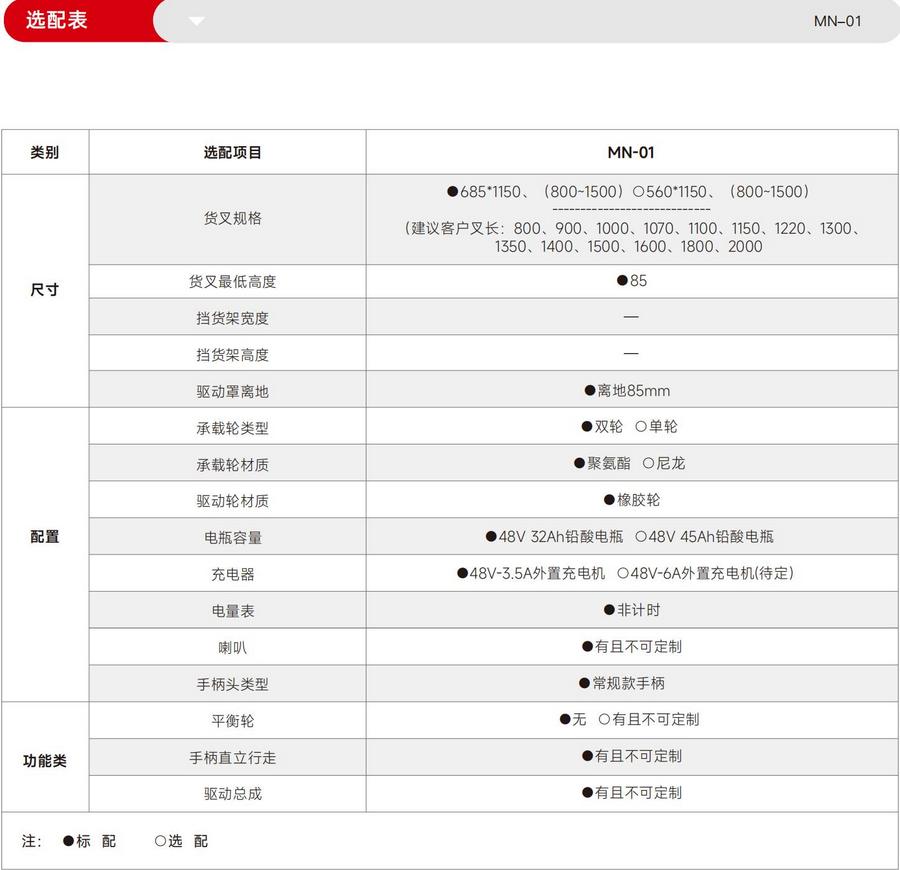 中力MN-01越野型全電動(dòng)搬運(yùn)車